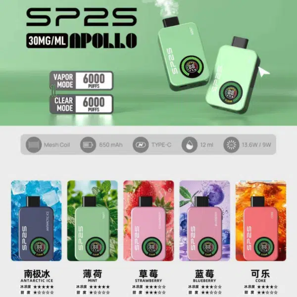 SP2S 12000口拋棄式電子煙｜無煙設計 新款一次性大容量